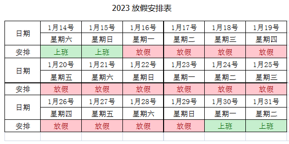 ���ع�˾2023�괺��(ji��)�ż�֪ͨ